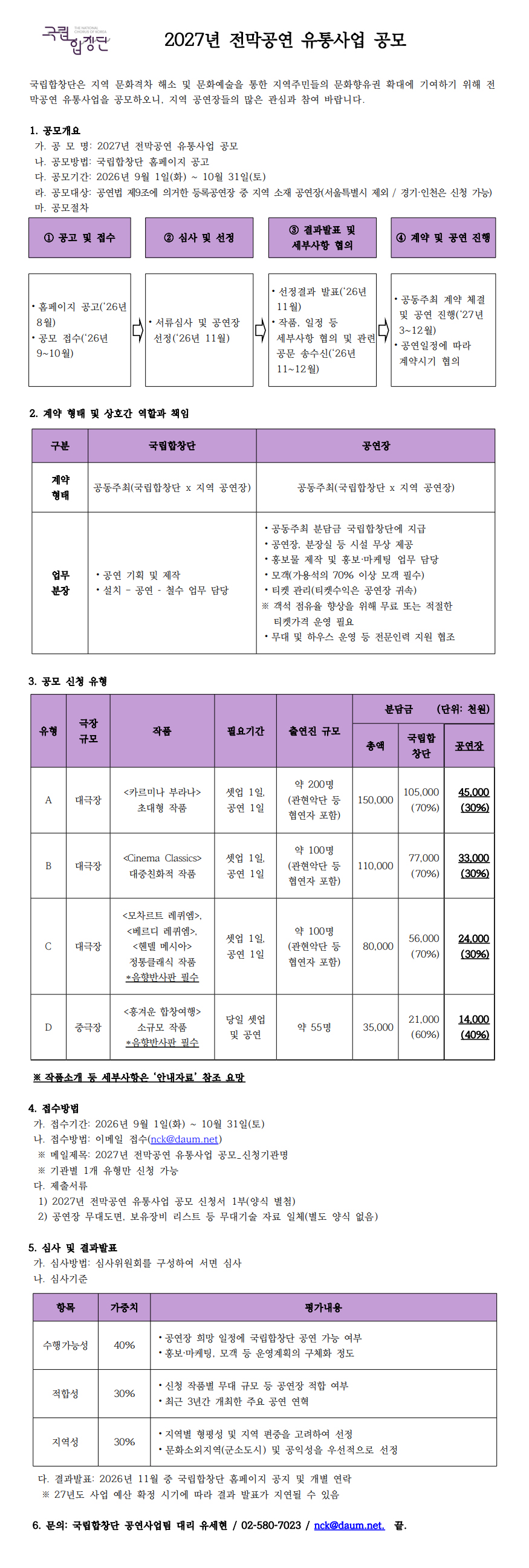 국립합창단 poster